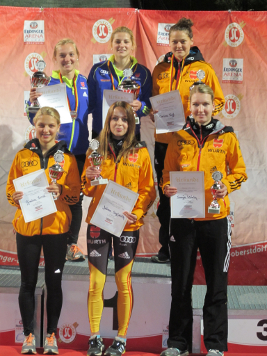 Deutschlandpokal Oberstdorf 2015, Damen